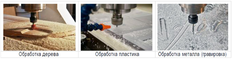 Схема обработки.jpg